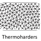 thermoharders